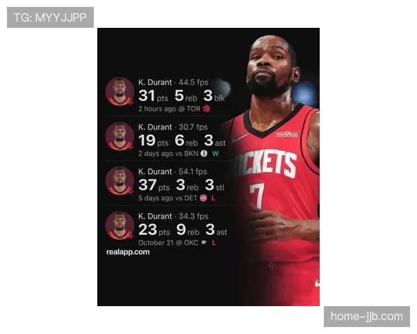 火箭防守效率跃居联盟前列 杜兰特带来进攻质变